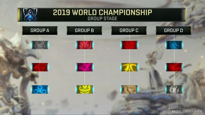 LPL今日首发：小奶油对上Rookie